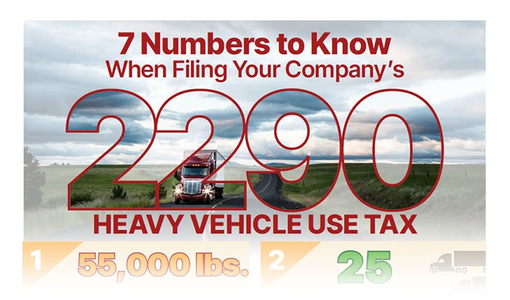 7 Numbers to Know When Filing Your 2290/HVUT